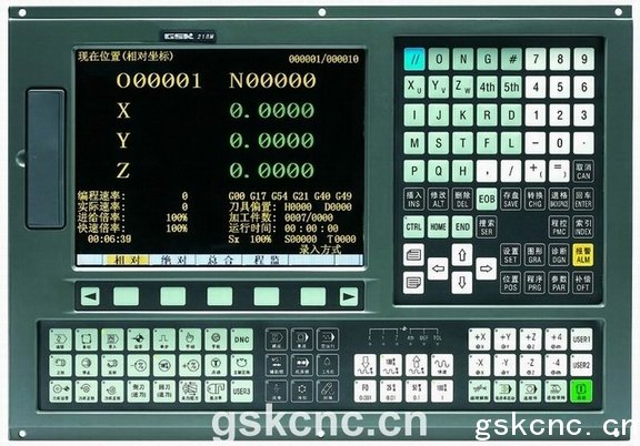 El control GSK218M